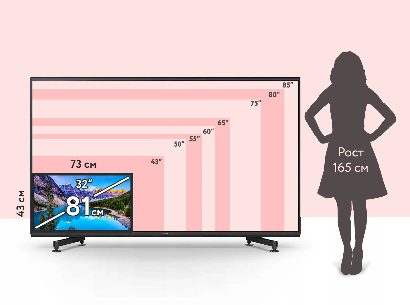 Плазменная панель 81 см (32")