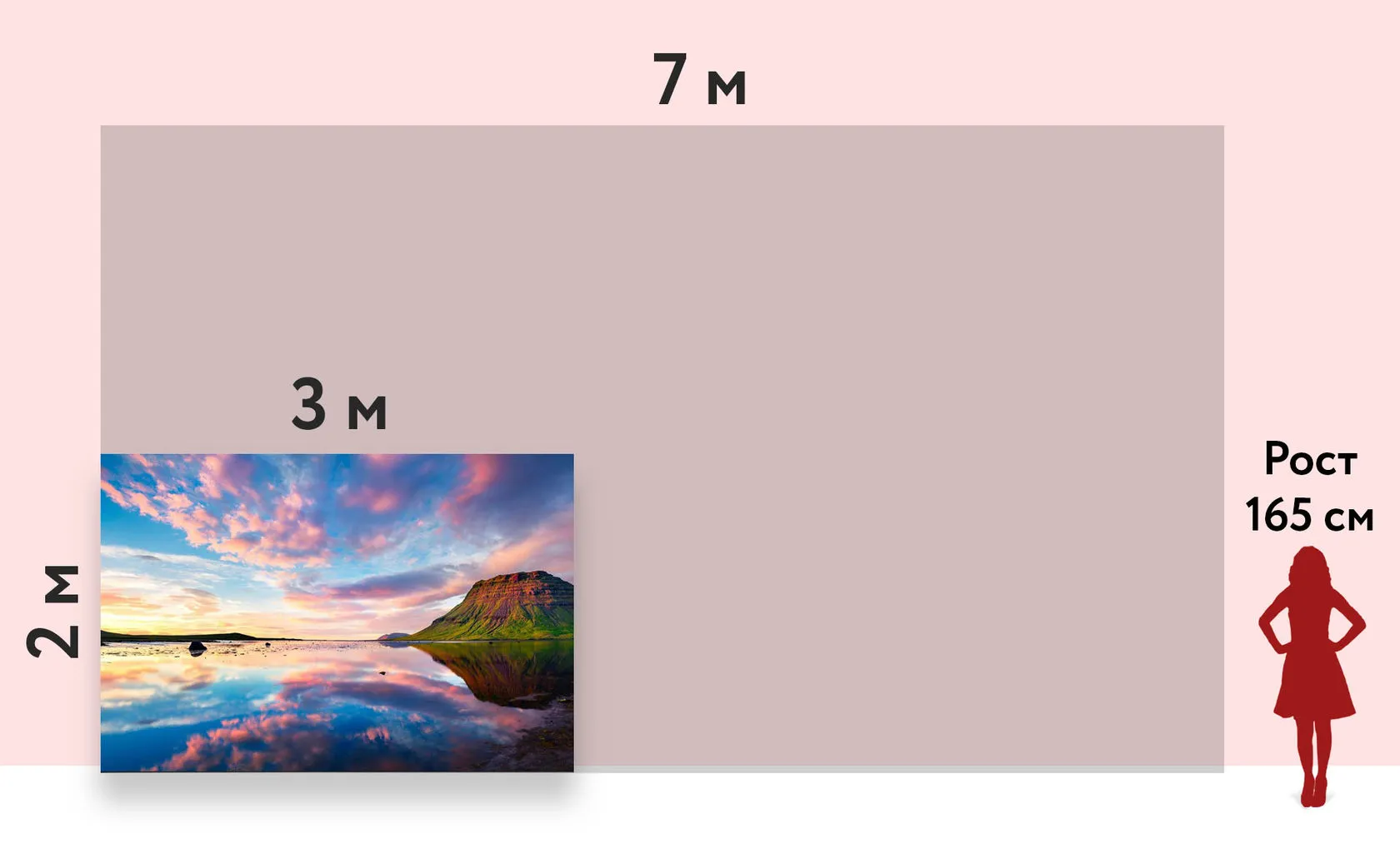 Светодиодный экран 3х2 м