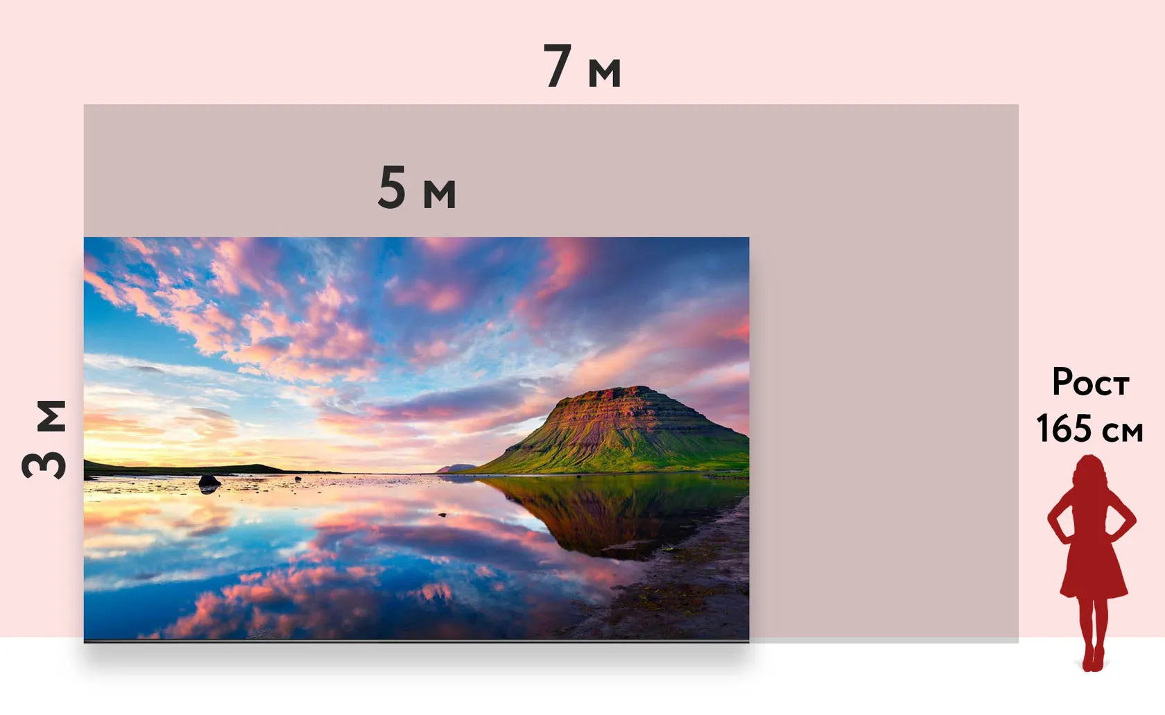 Светодиодный экран 5x3 м